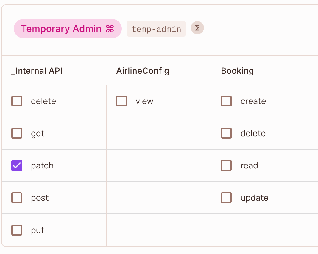 Permit UI Temp Admin