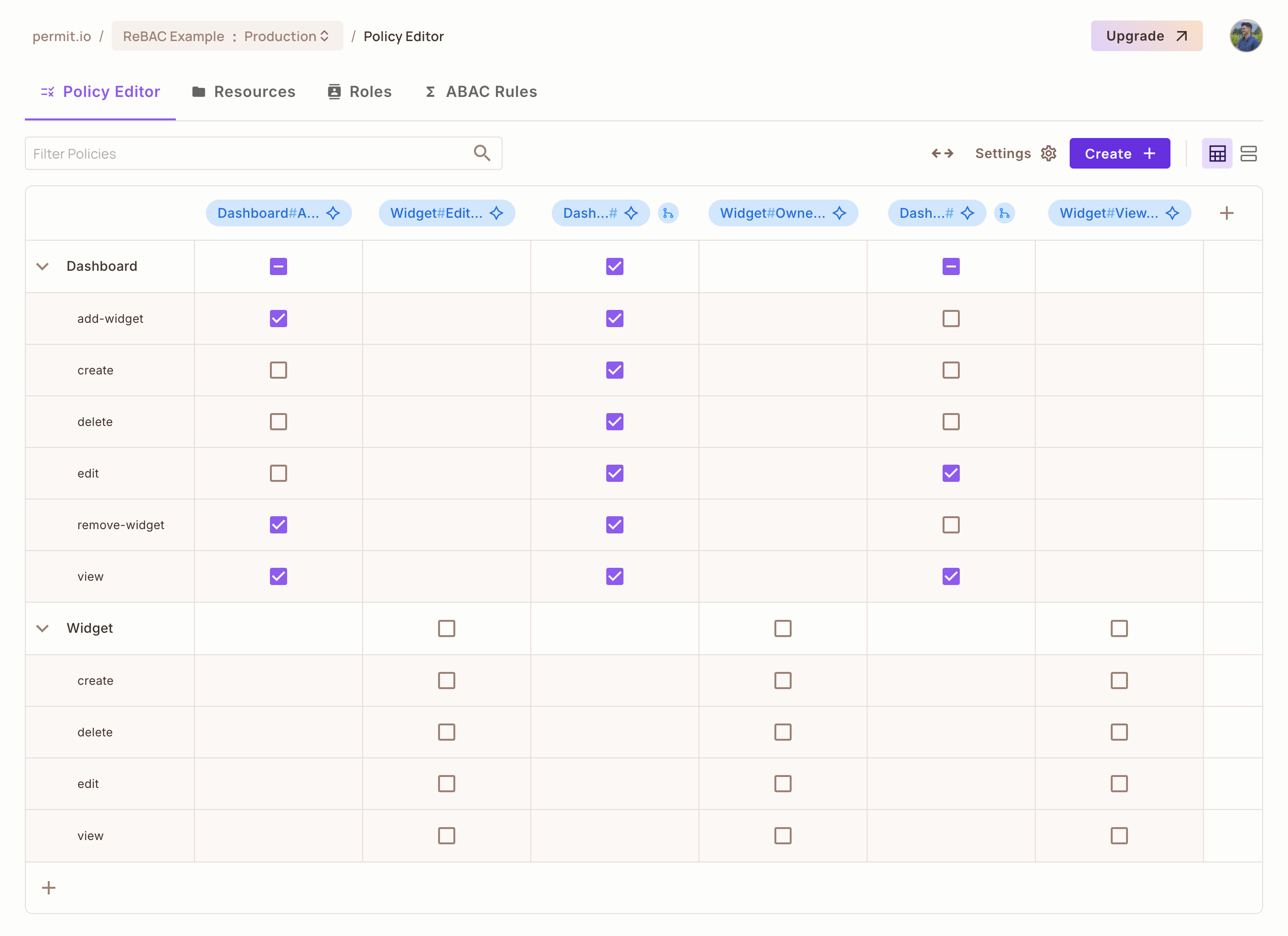 Dashboard Permissions